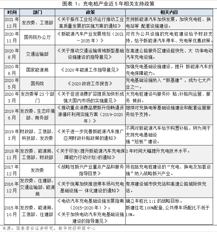 图一.png 图一.png