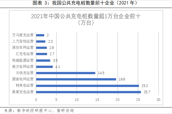图三.png 图三.png