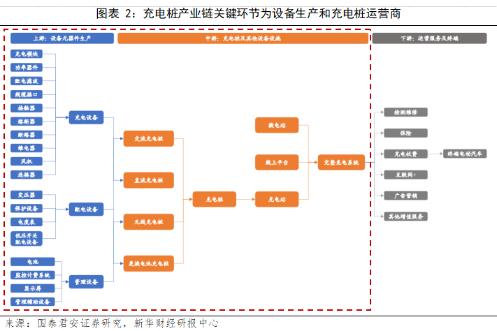 图二.png 图二.png