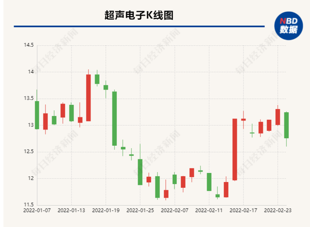 8d5494eef01f3a29cf44594995da53385e607cb6 8d5494eef01f3a29cf44594995da53385e607cb6