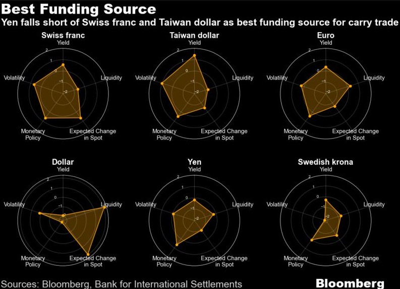 ality,Q_90 ality,Q_90