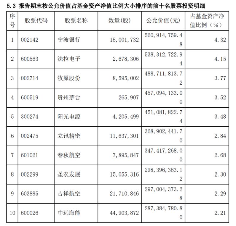 %7BD9932A94-C201-11EC-91B0-7427EA626408%7D %7BD9932A94-C201-11EC-91B0-7427EA626408%7D