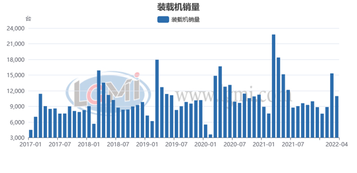 20220510171659190002 20220510171659190002