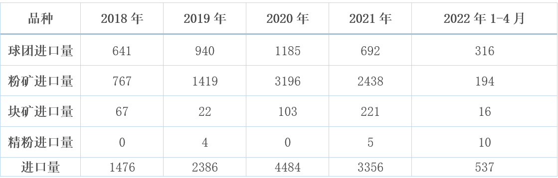 XxjccbC007004_20220523_CBMSN0A001.png XxjccbC007004_20220523_CBMSN0A001.png