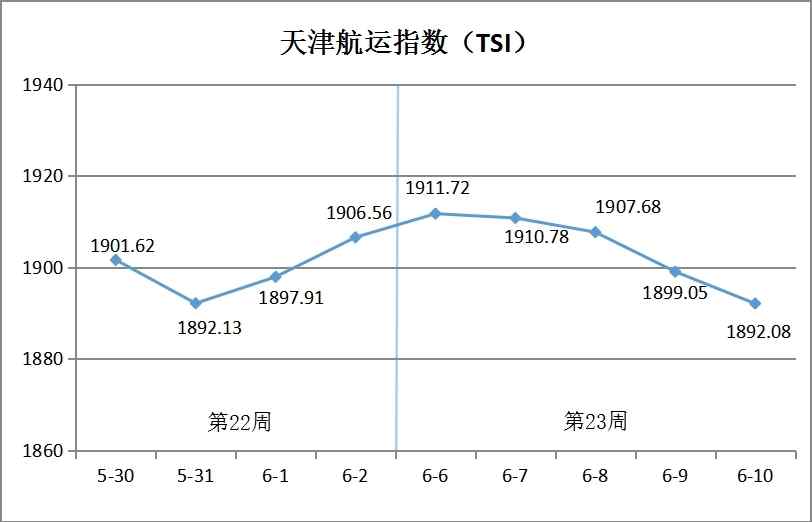 GtjfshC007007_20220613_CBMSN0A001.jpg GtjfshC007007_20220613_CBMSN0A001.jpg