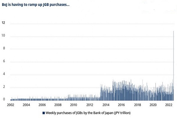 日本央行历年来购买国债数据图.jpg 日本央行历年来购买国债数据图.jpg