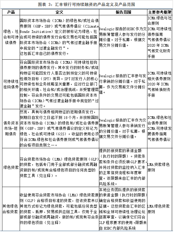 图表三1.png 图表三1.png