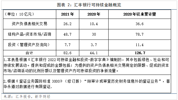 图表二.png 图表二.png
