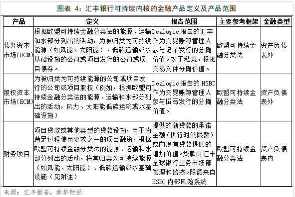 图表四.png 图表四.png