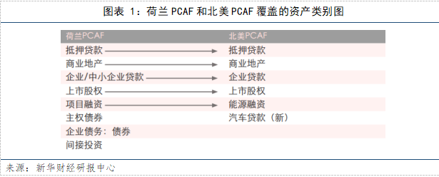 圖一.png