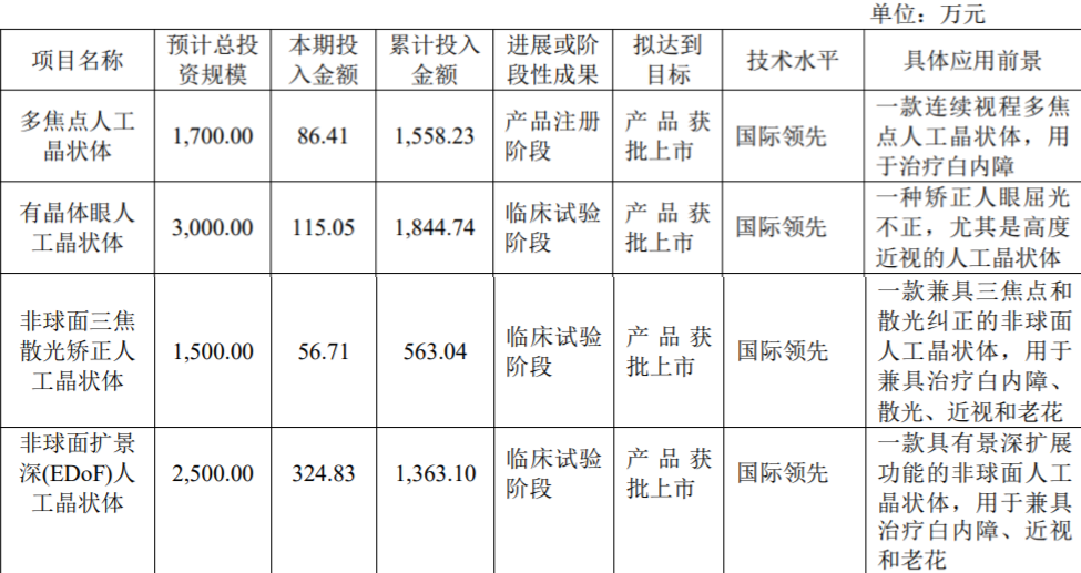 1667525444275.png 1667525444275.png