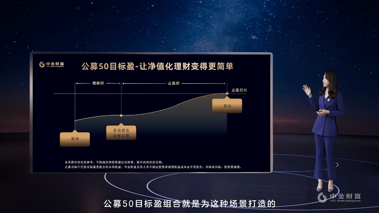 中金5.png 中金5.png