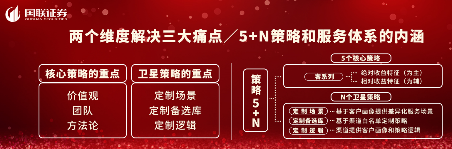国联3.png 国联3.png