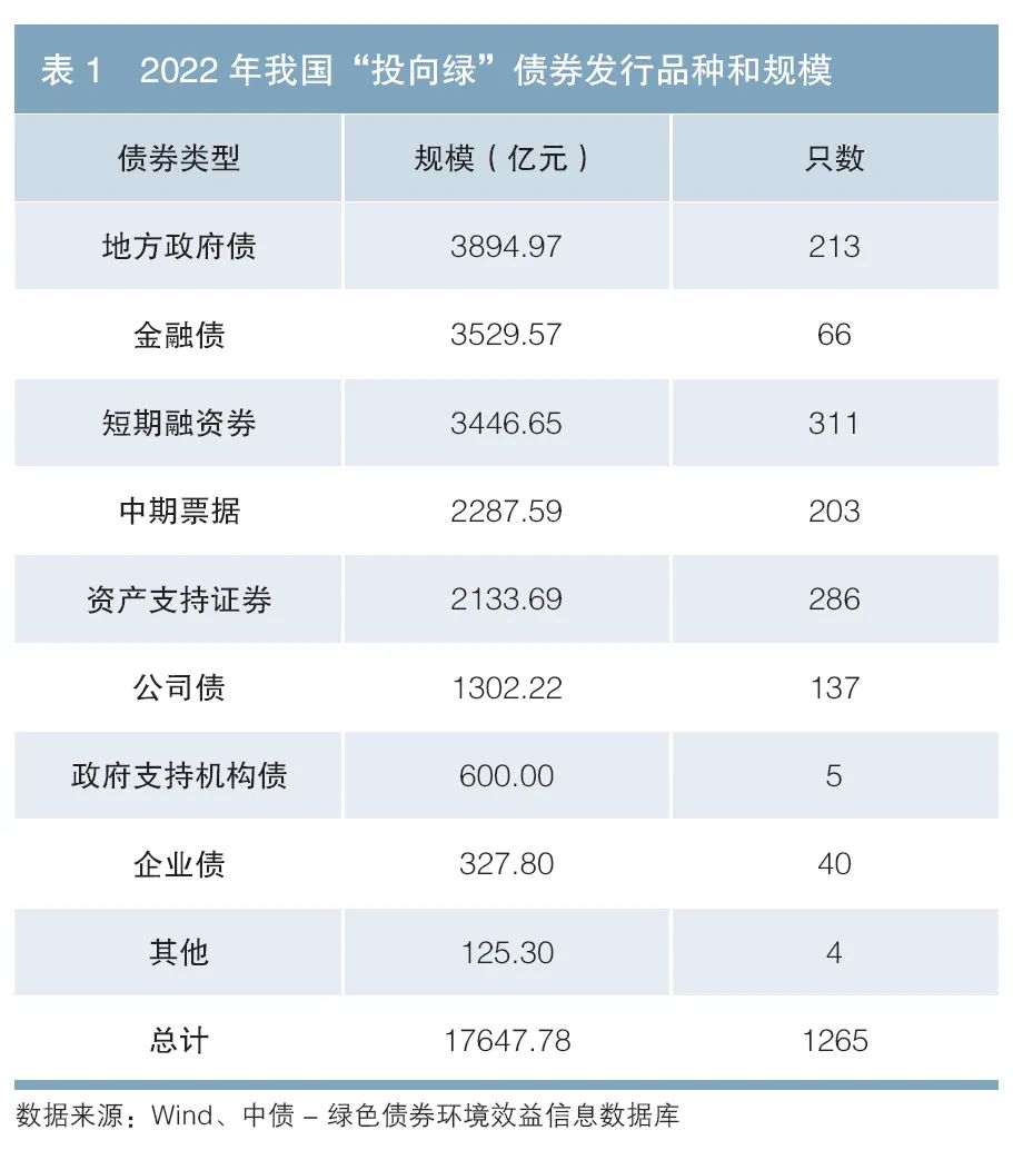 =1&wx_co=1 =1&wx_co=1