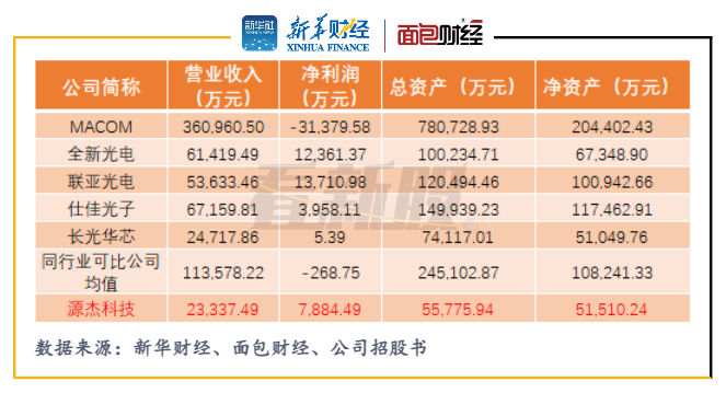 图5.png 图5.png