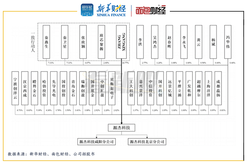 图3.png 图3.png