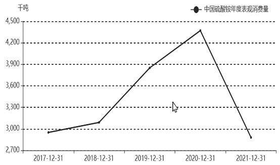 20220316215325_23 20220316215325_23