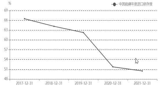 20220316215243_21 20220316215243_21