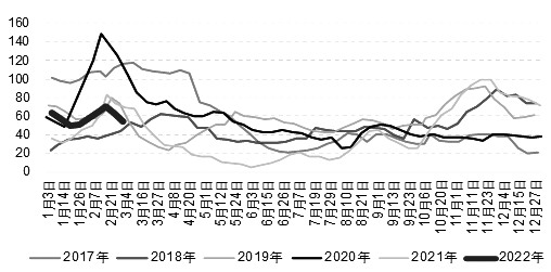 20220316215344_24 20220316215344_24