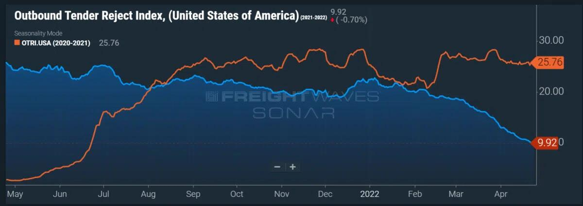 70575828-a37c-430d-b0f6-ead592f9f9b4 70575828-a37c-430d-b0f6-ead592f9f9b4