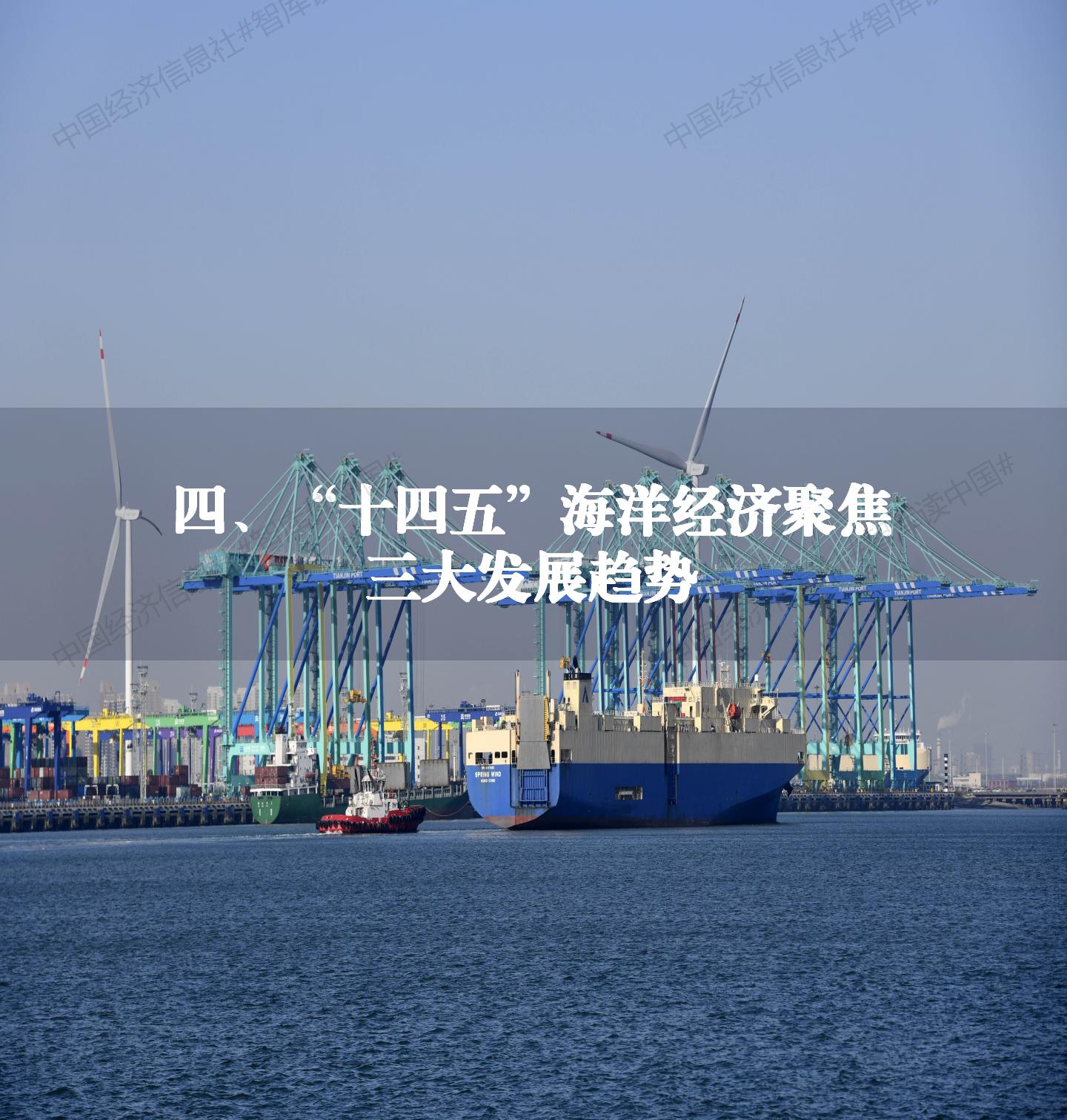 V3中国海洋经济解码报告2022_17 V3中国海洋经济解码报告2022_17