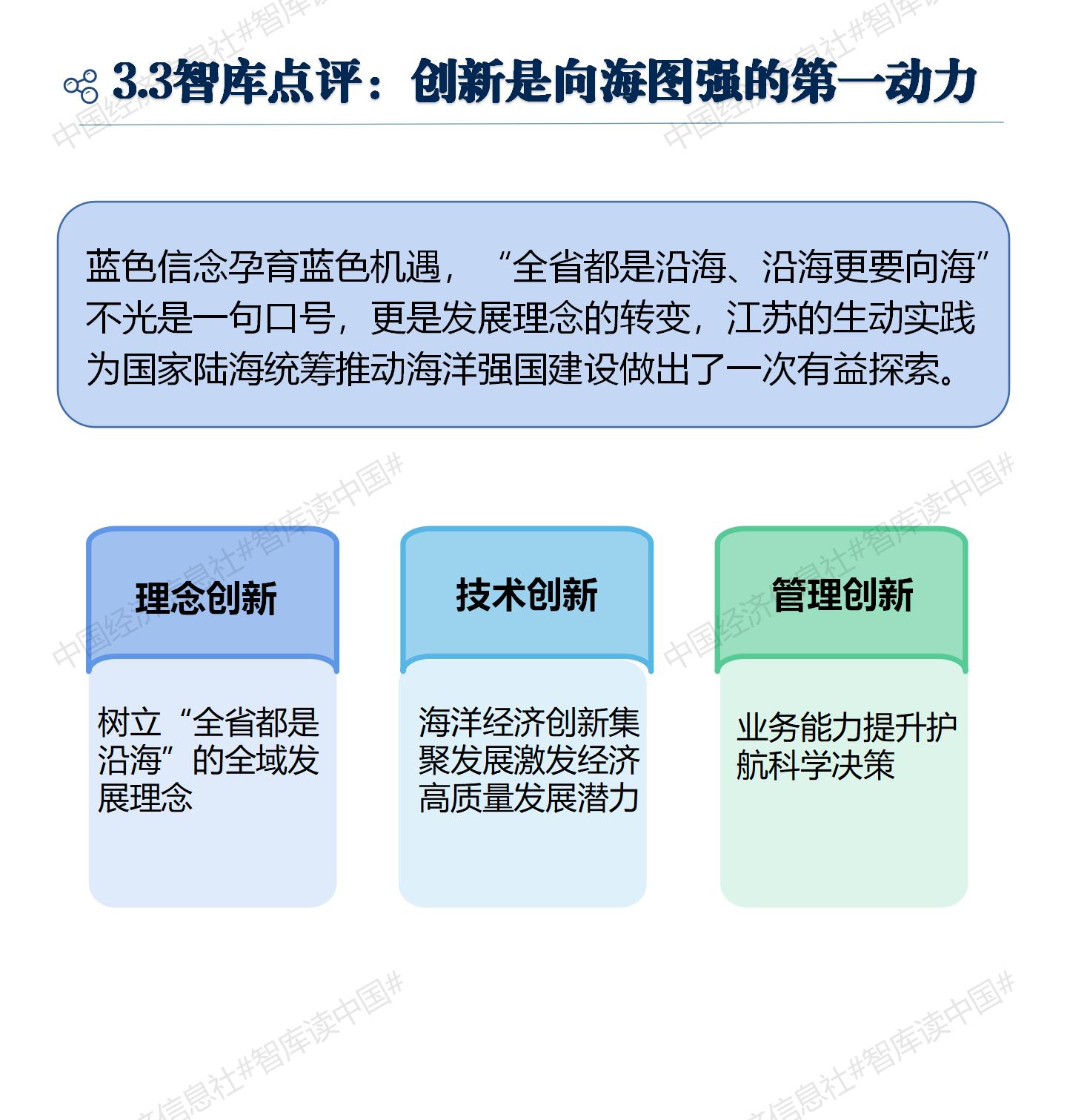V3中国海洋经济解码报告2022_16 V3中国海洋经济解码报告2022_16
