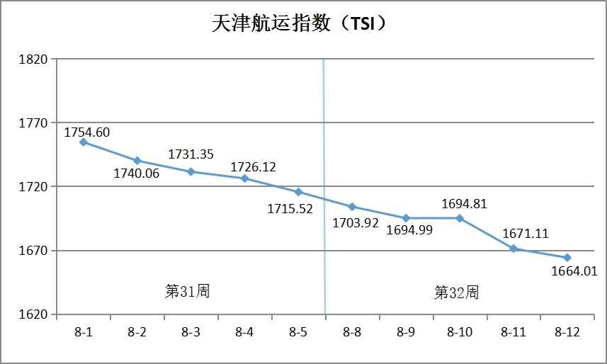 GtjfshC007008_20220815_CBMSN0A001.jpg GtjfshC007008_20220815_CBMSN0A001.jpg