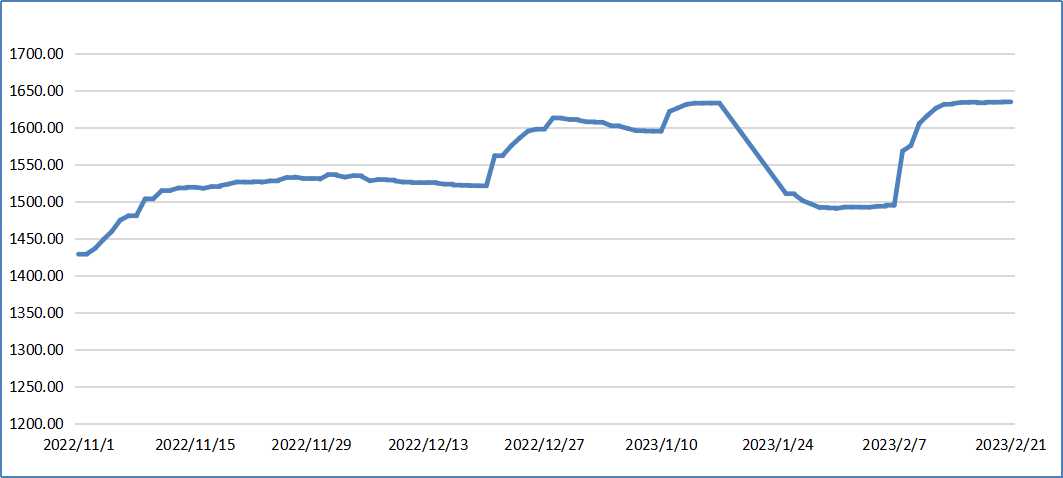 苹果指数.jpg 苹果指数.jpg