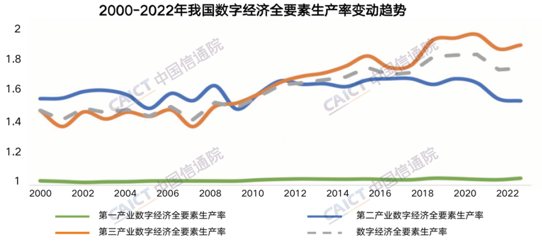 =1&wx_co=1 =1&wx_co=1