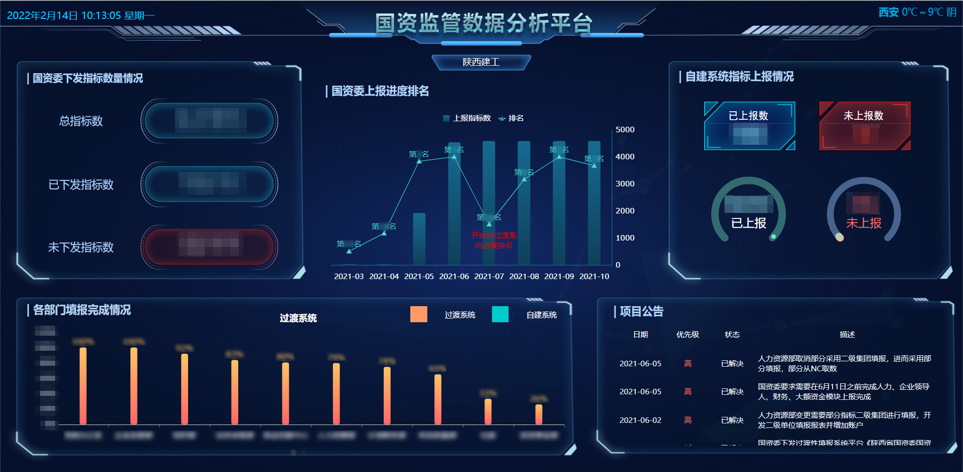 国资指标上报系统(1).png