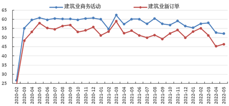 20220531144332624002