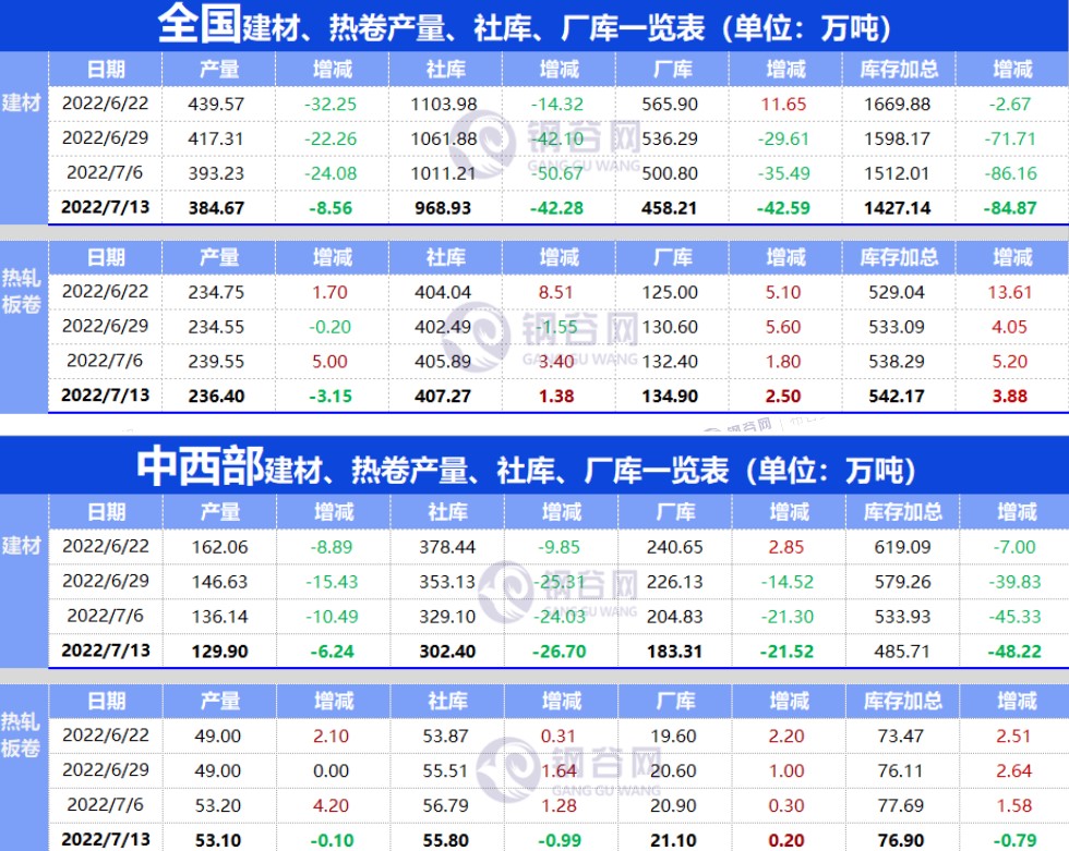 435c2bf4-cf8a-430c-adcb-81c4897fe228