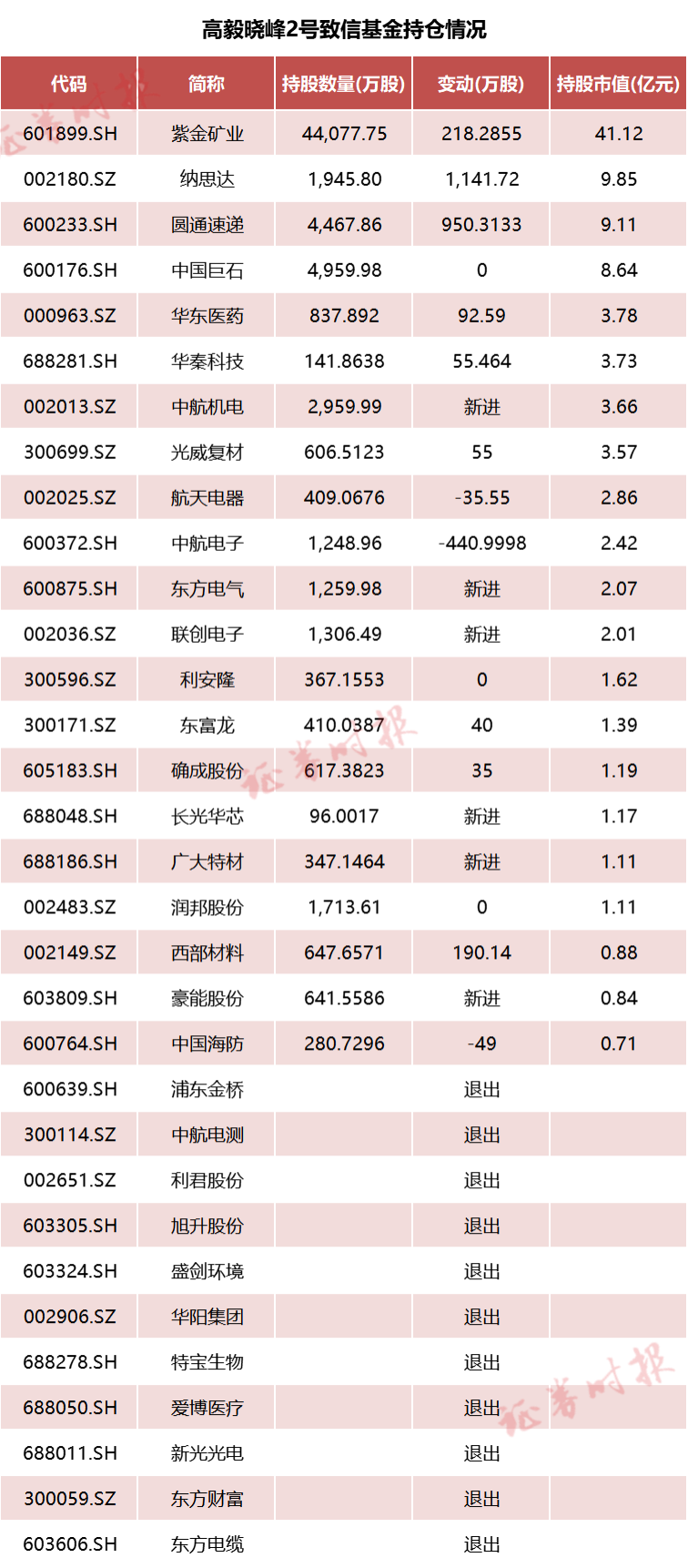 D25484110552927053931_w756h1722