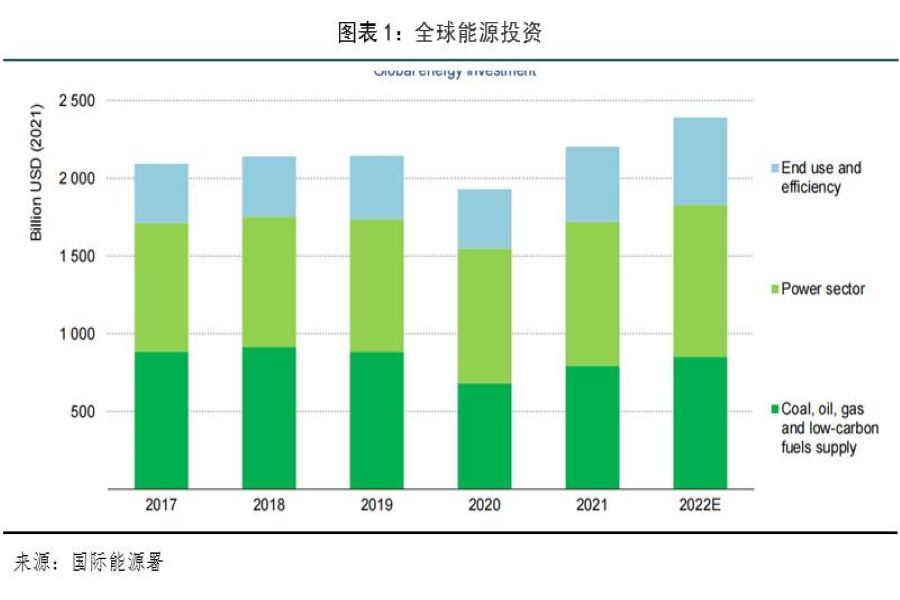 图表1.jpg