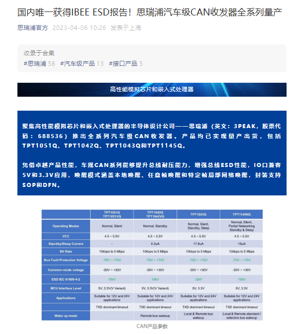 思瑞浦汽车级CAN收发器全系列量产 