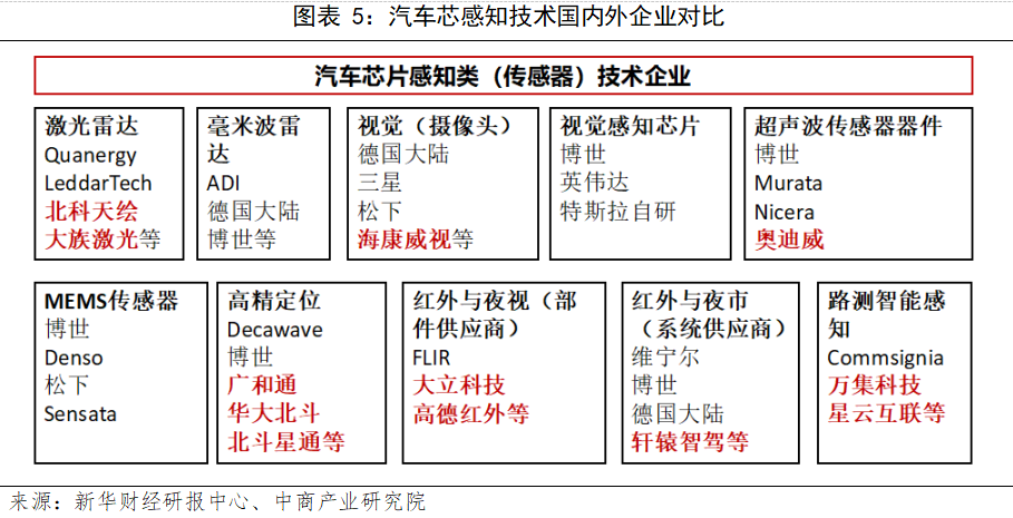 图表五.png