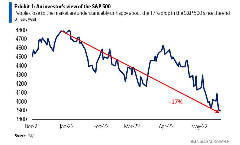 5582a2f2-3d90-494a-bd63-8801f6a13056