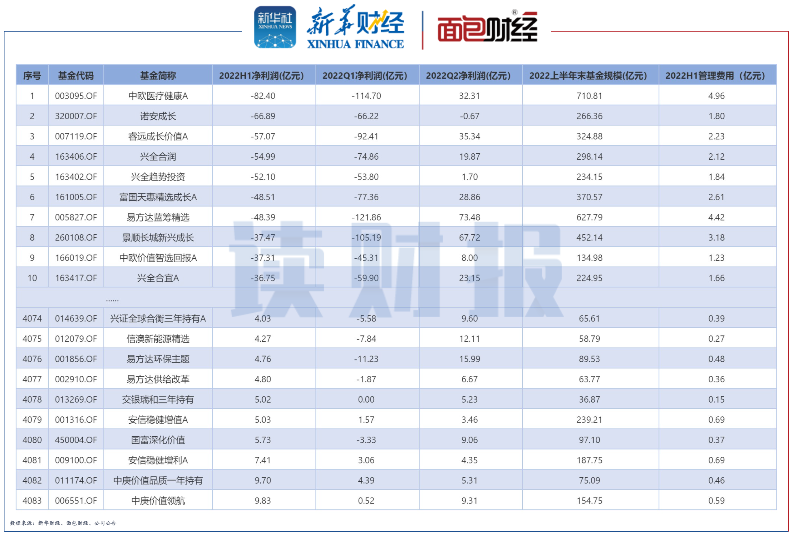 0697a05e30ea4a659c3468597089e27c