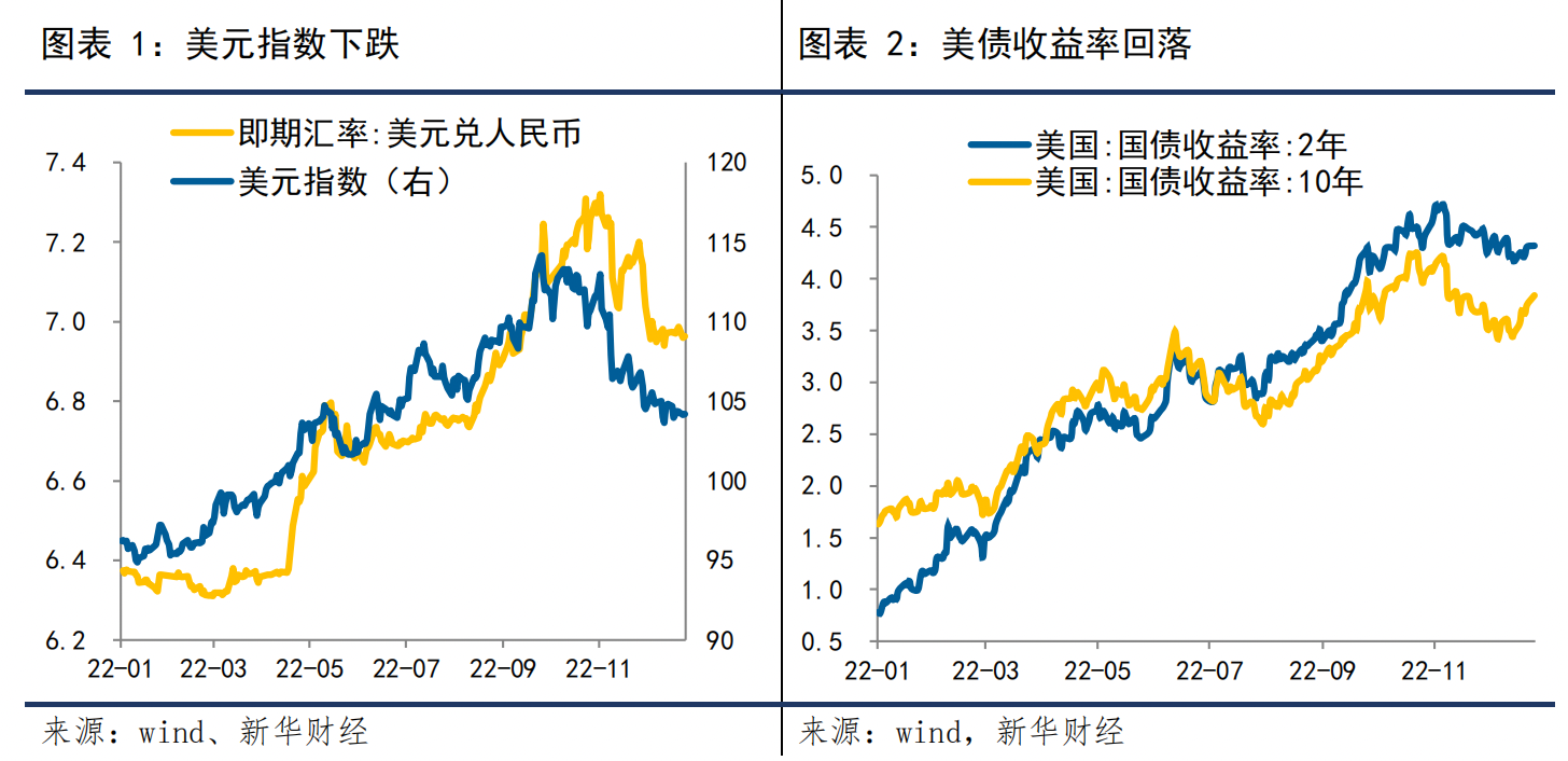 截屏2022-12-29 00.47.43.png